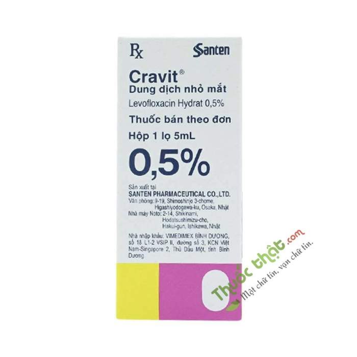 Siêu Thị Thuốc Tây