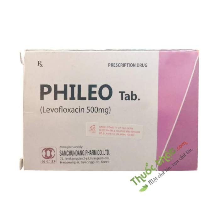 Siêu Thị Thuốc Tây