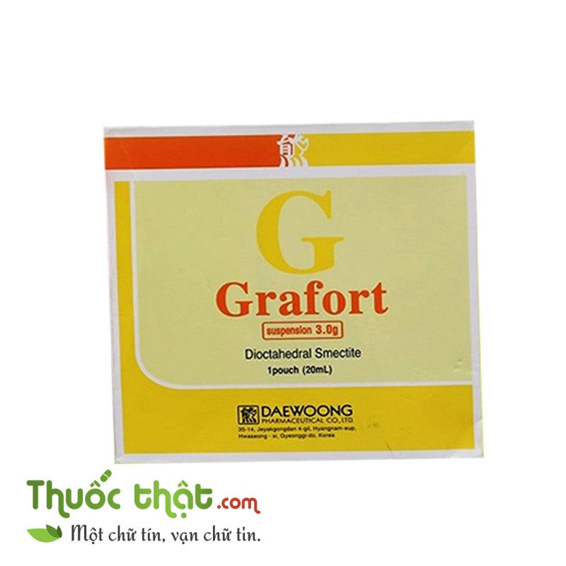 Siêu Thị Thuốc Tây