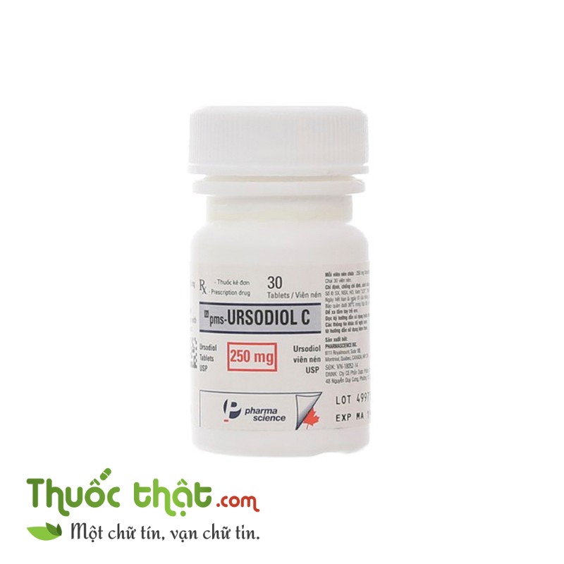 Siêu Thị Thuốc Tây