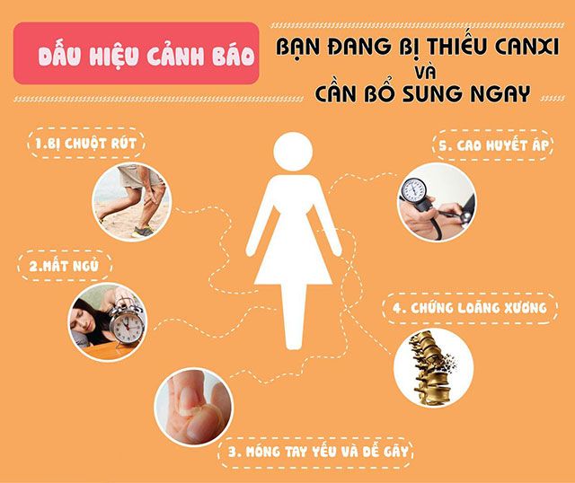 Fucalmax Hộp 20 Ống - Tăng Nhu Cầu Calci Ở Bà Bầu, Trẻ Nhỏ